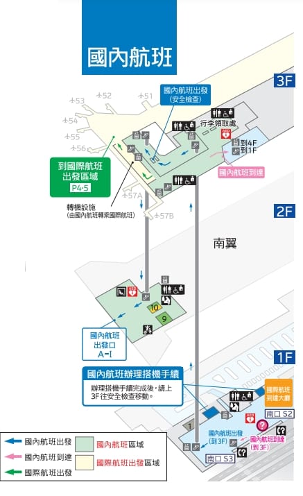 成田機場第一航廈出入境設施、交通搭車處、免稅店